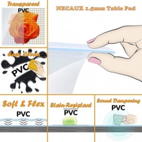 غطاء حماية طاولة دائرية غير لامعة مقاس 59 بوصة من NECAUX، إصدار مطور بسمك 1.5 مم، غير قابل للانكماش، مقاوم للماء والزيت، مناسب لطاولة الطعام الزجاجية ذات الحبوب الخشبية وطاولة الاجتماعات